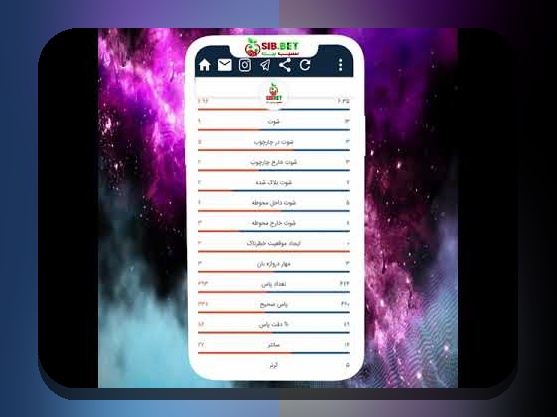 آیا میدانید سایت شرط بندی سیب بت بدون فیلتر چه تفاوتی با سایر سایتها دارد؟